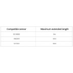 EXTENCAO DE SENSOR PARA MODULO TH16