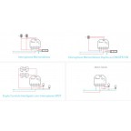 MODULO INTELIGENTE DE 2 CANAIS WIFI SONOFF DUAL R3