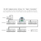 MODULO DE CONTROLO DE ENERGIA PARA QUADRO ELETRICO