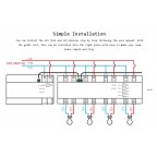 MODULO DE CONTROLO DE ENERGIA PARA QUADRO ELETRICO