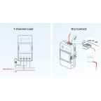 MODULO INTELIGENTE DE 1 CANAL WIFI SONOFF  THR320D